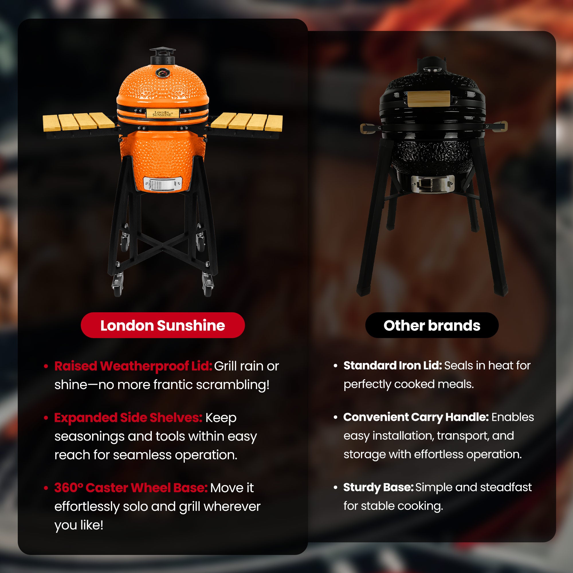 London Sunshine Kamado - The Junior Pro Series with Locking Casters, Foldable Side Shelves, Stainless Steel Grates, and Tall Stand