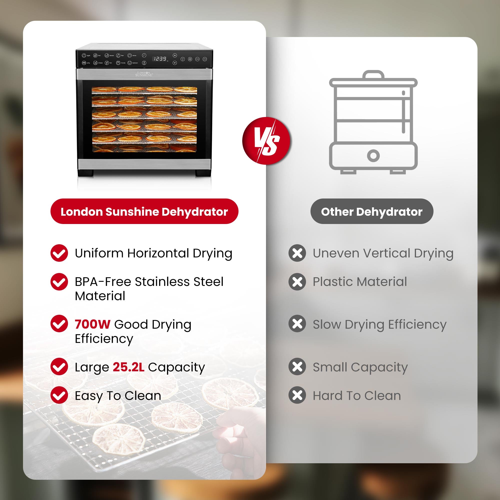 Food Dehydrator- 7 Stainless Steel Trays (6.5ft²) + 7 Fine Mesh, 10 Presets