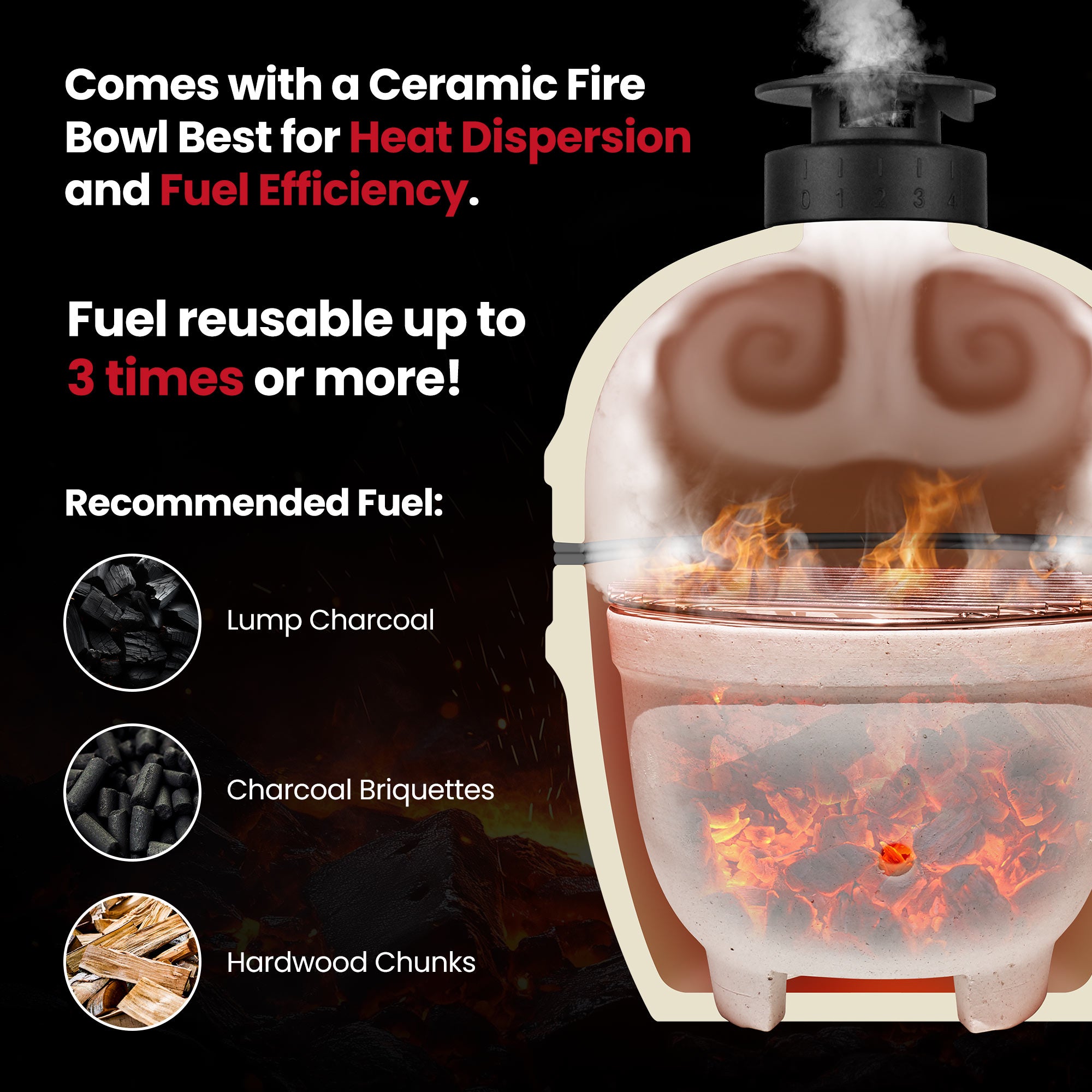 Upgraded 13 inch Ceramic Kamado Grill with Waterproof Air Vent Cap | Portable Tabletop Charcoal BBQ Grill Smoker for Outdoor Cooking, Patio, Camping