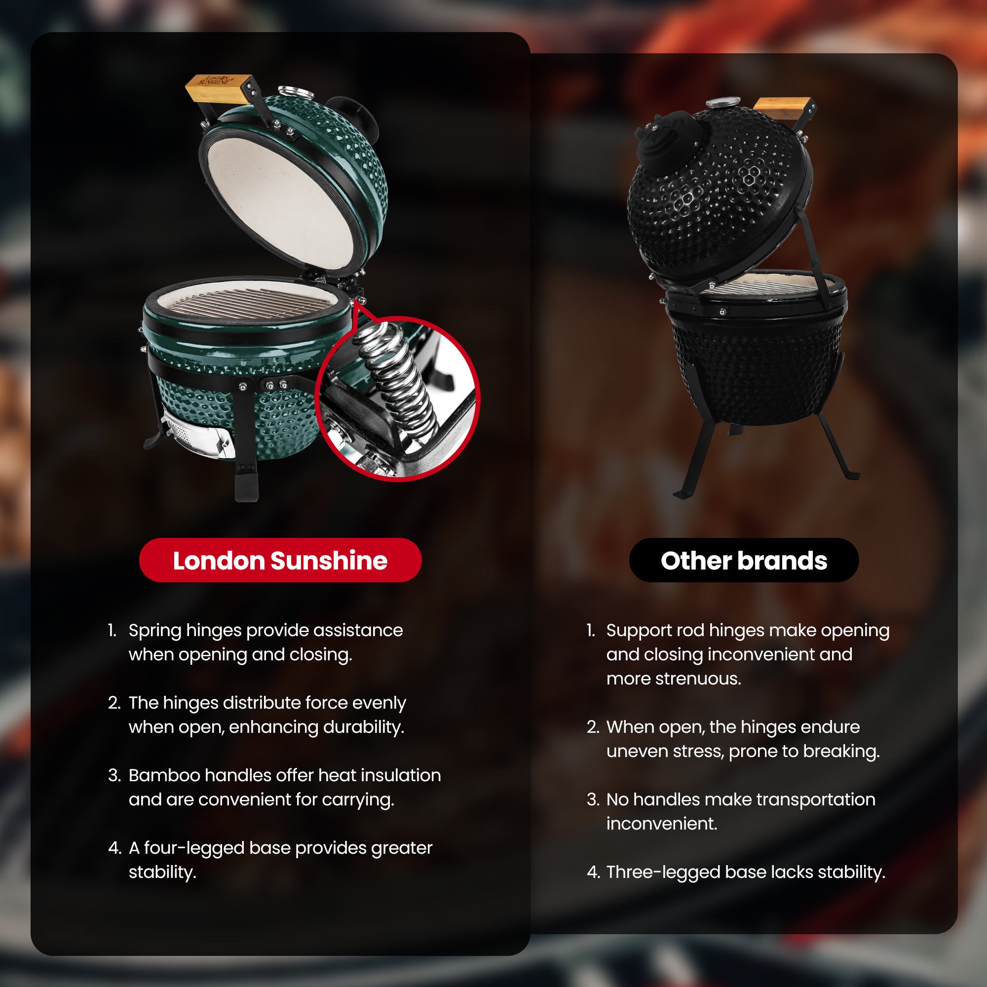 Upgraded 13 inch Ceramic Kamado Grill with Waterproof Air Vent Cap | Portable Tabletop Charcoal BBQ Grill Smoker for Outdoor Cooking, Patio, Camping