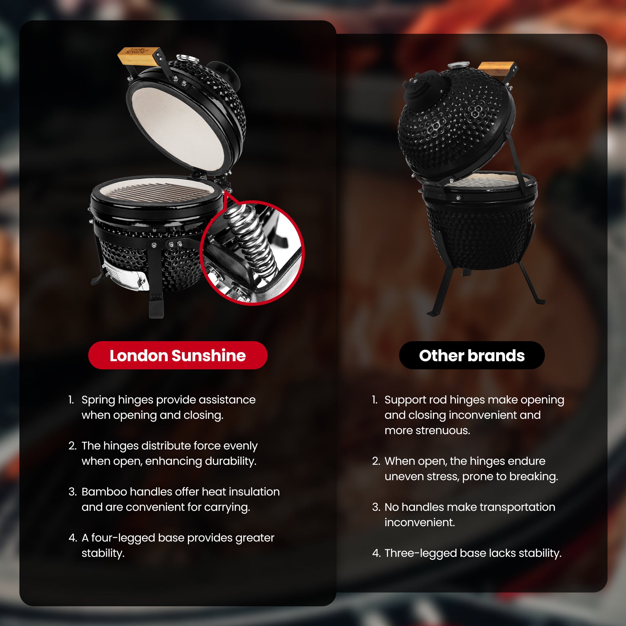 Upgraded 13 inch Ceramic Kamado Grill with Waterproof Air Vent Cap | Portable Tabletop Charcoal BBQ Grill Smoker for Outdoor Cooking, Patio, Camping